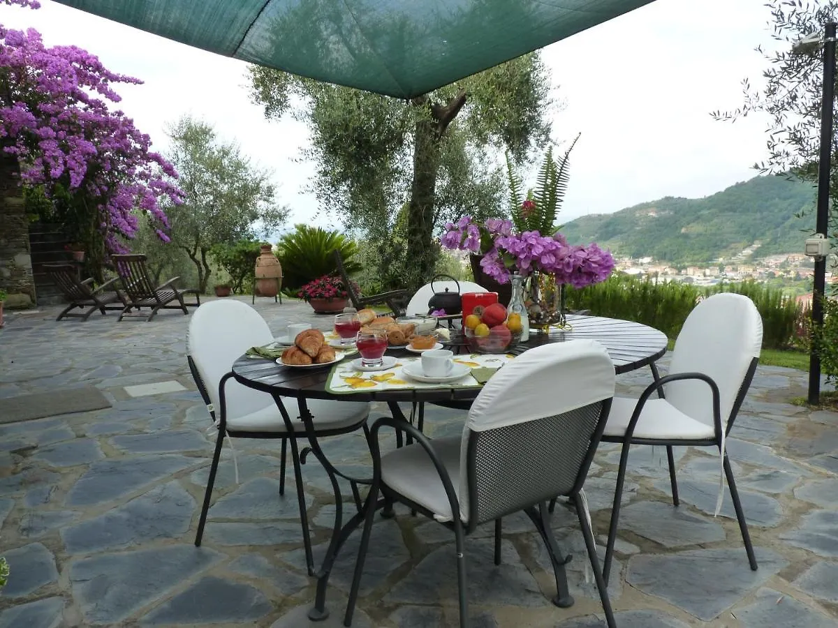 La Gatta Sul Sentiero Bed & Breakfast San Salvatore